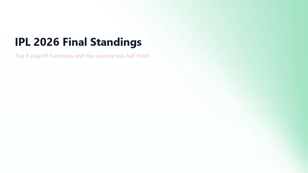 IPL 2026 final standings table showing the top four franchises and the playoff bracket